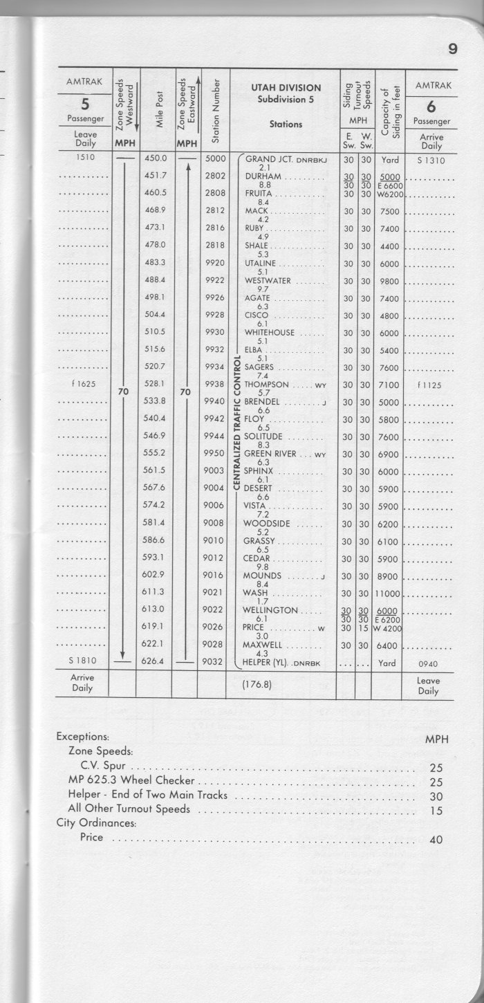 drgw_system6_30_oct_1983_p09.jpg