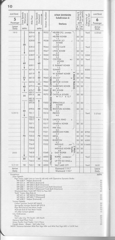 drgw_system6_30_oct_1983_p10.jpg