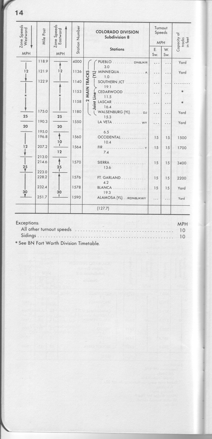 drgw_system6_30_oct_1983_p14.jpg