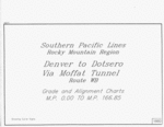 SP/D&RGW Track Charts - Denver to Dotsero, 1992