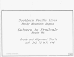 SP/D&RGW Track Charts - Dotsero to Grand Jct, 1992