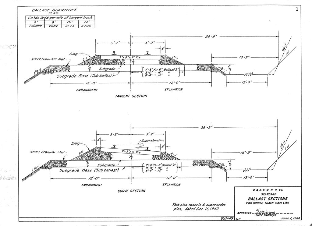 drgw_standardplans_p1.png