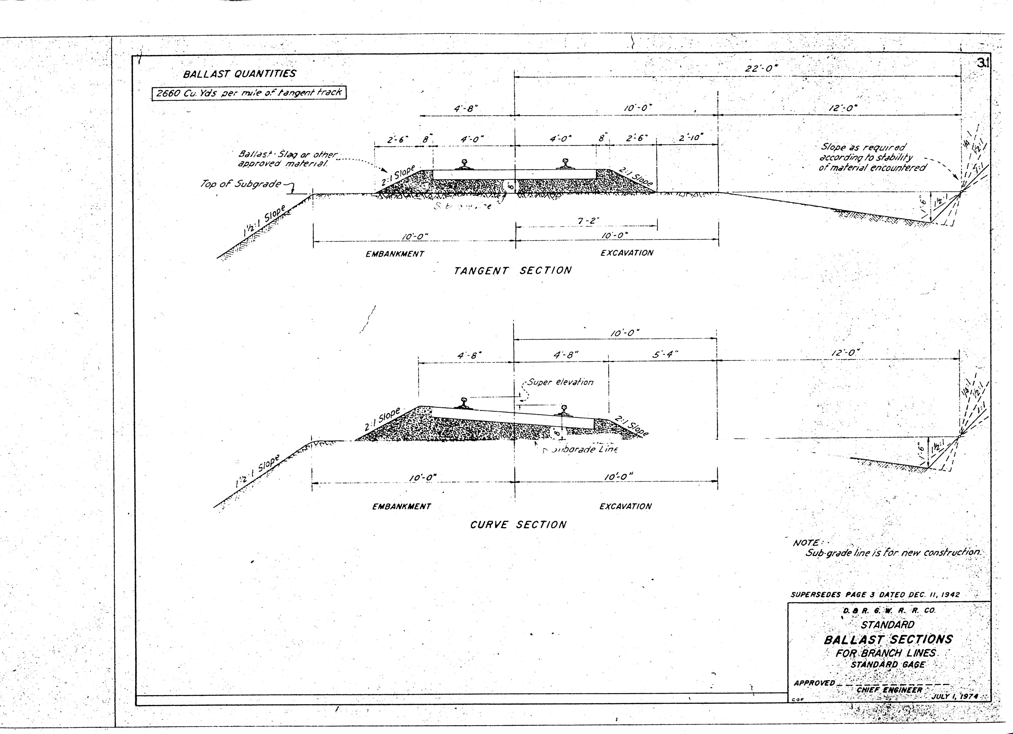 drgw_standardplans_p3.png