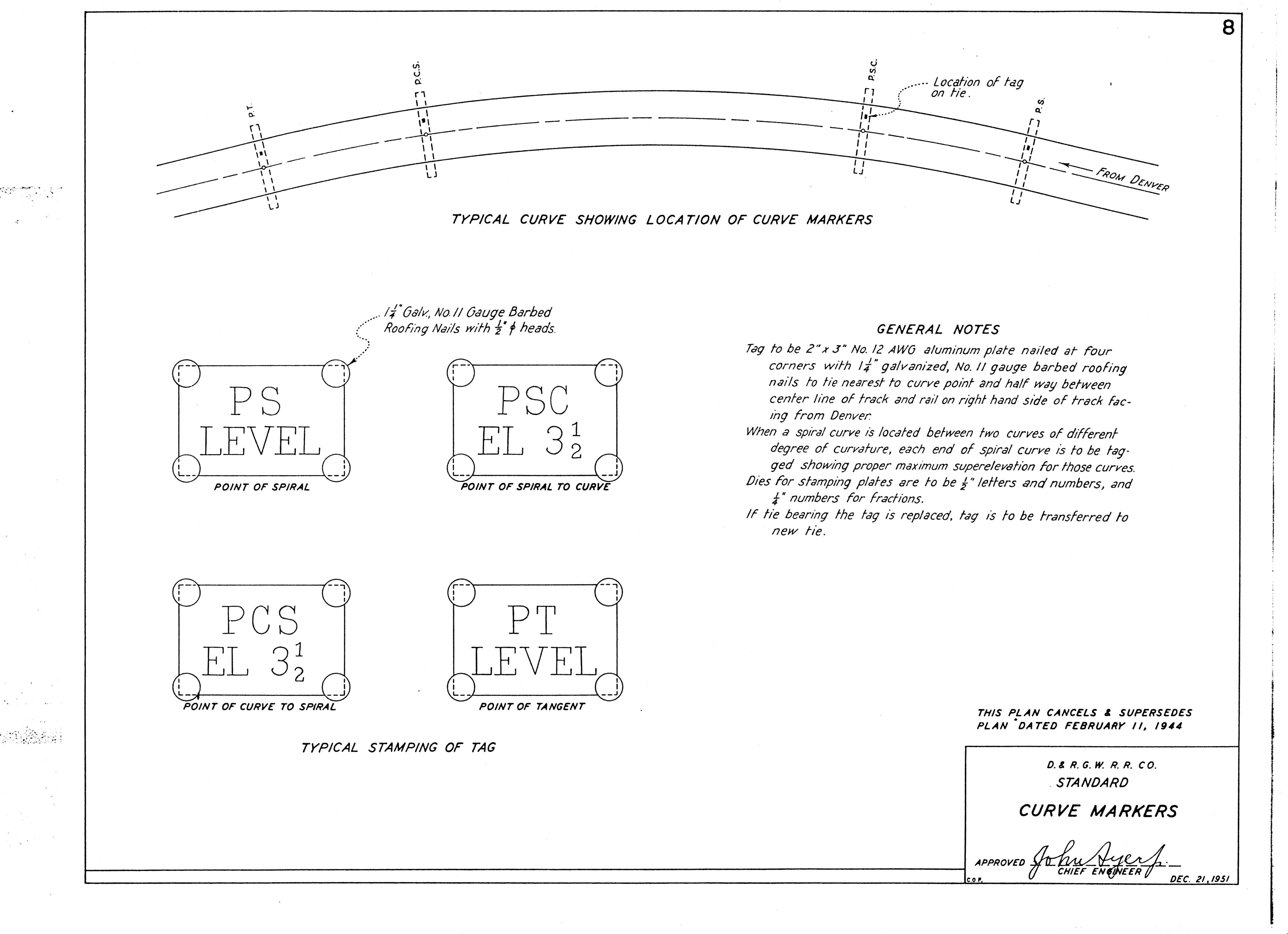 drgw_standardplans_p8.png