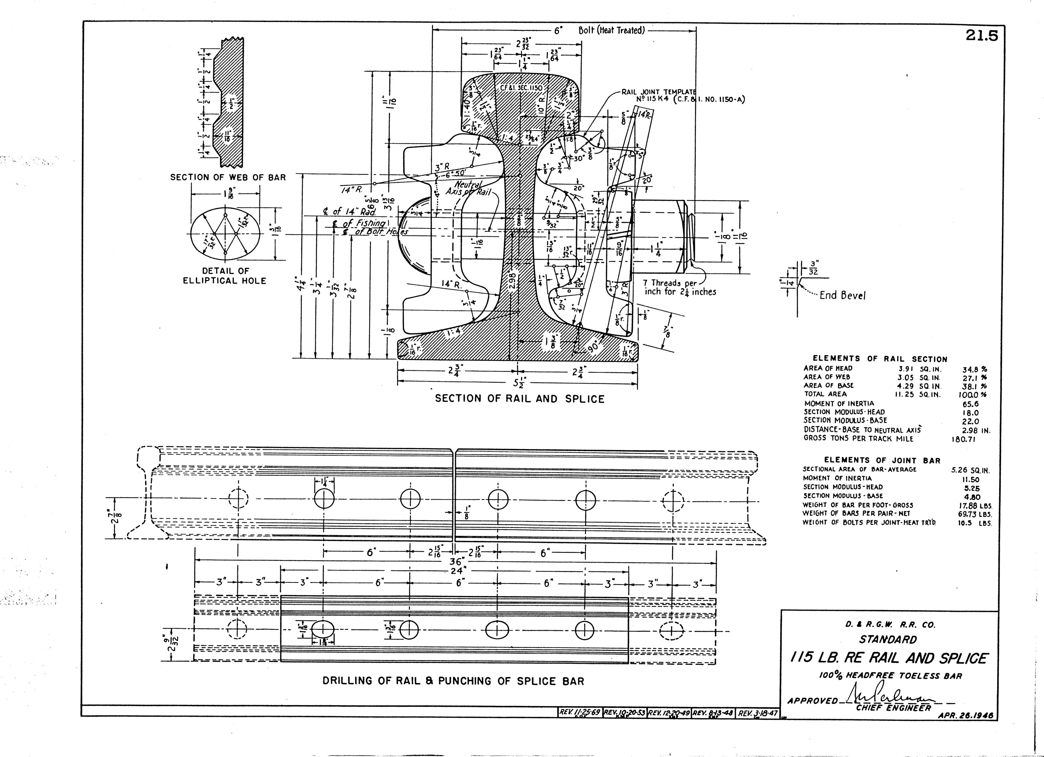 drgw_standardplans_p21_5.png