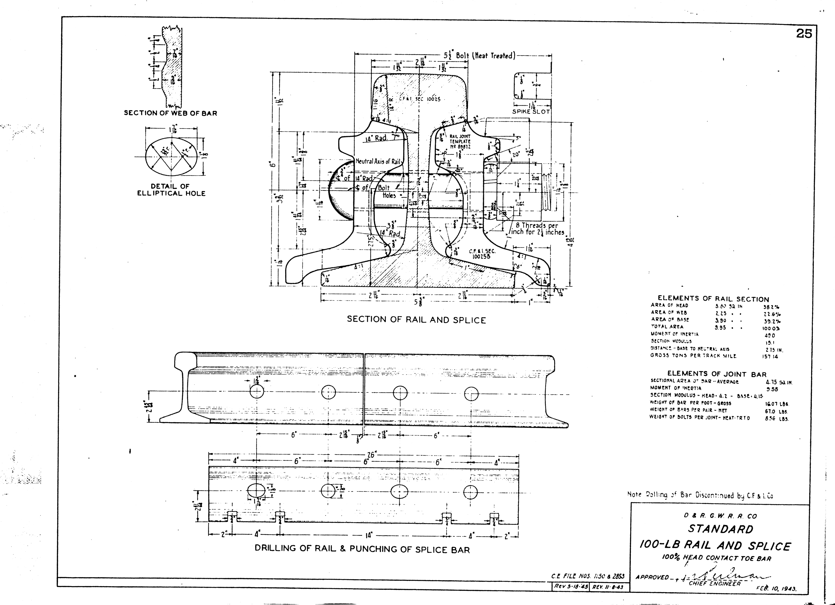 drgw_standardplans_p25.png