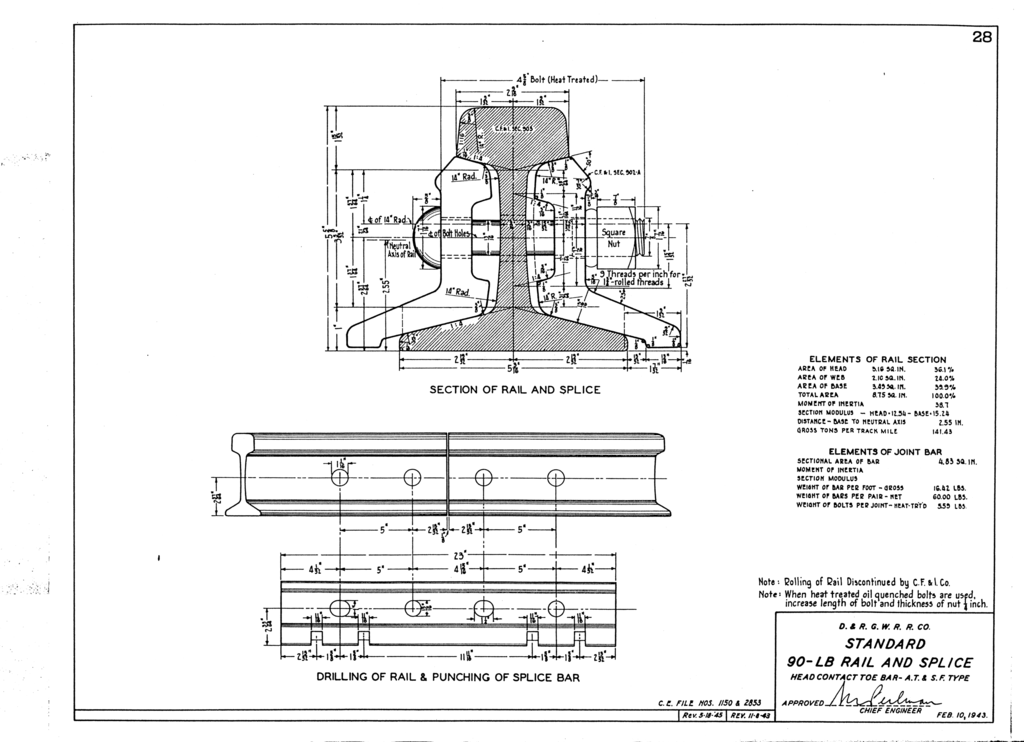 drgw_standardplans_p28.png