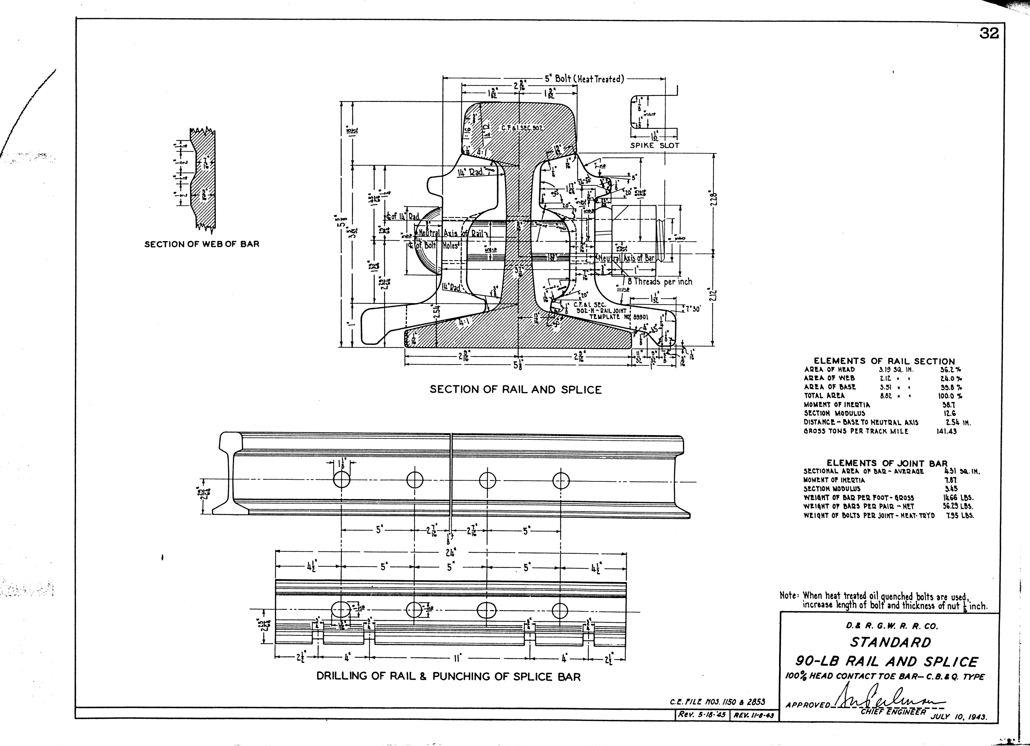 drgw_standardplans_p32.png