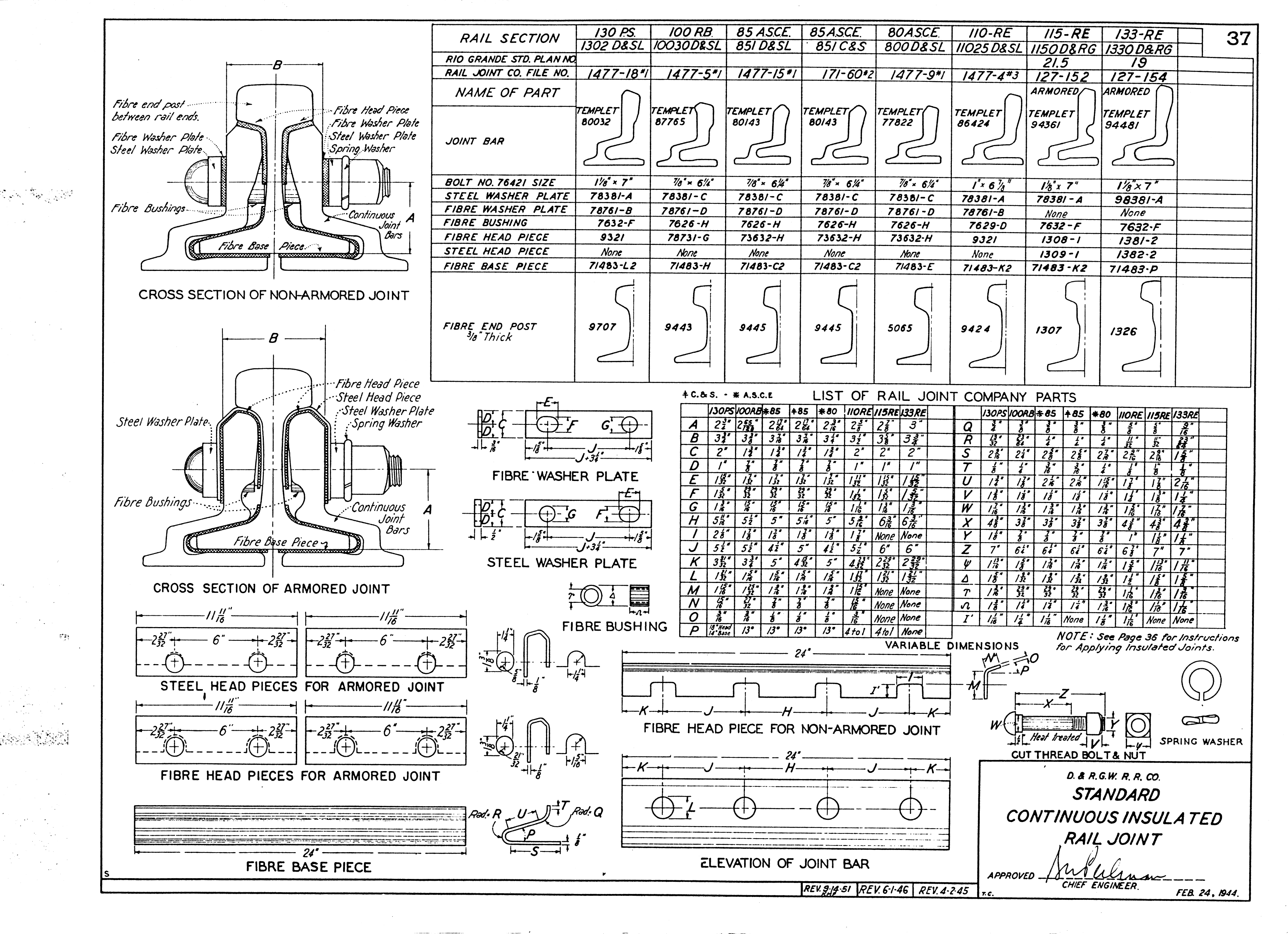 drgw_standardplans_p37.png