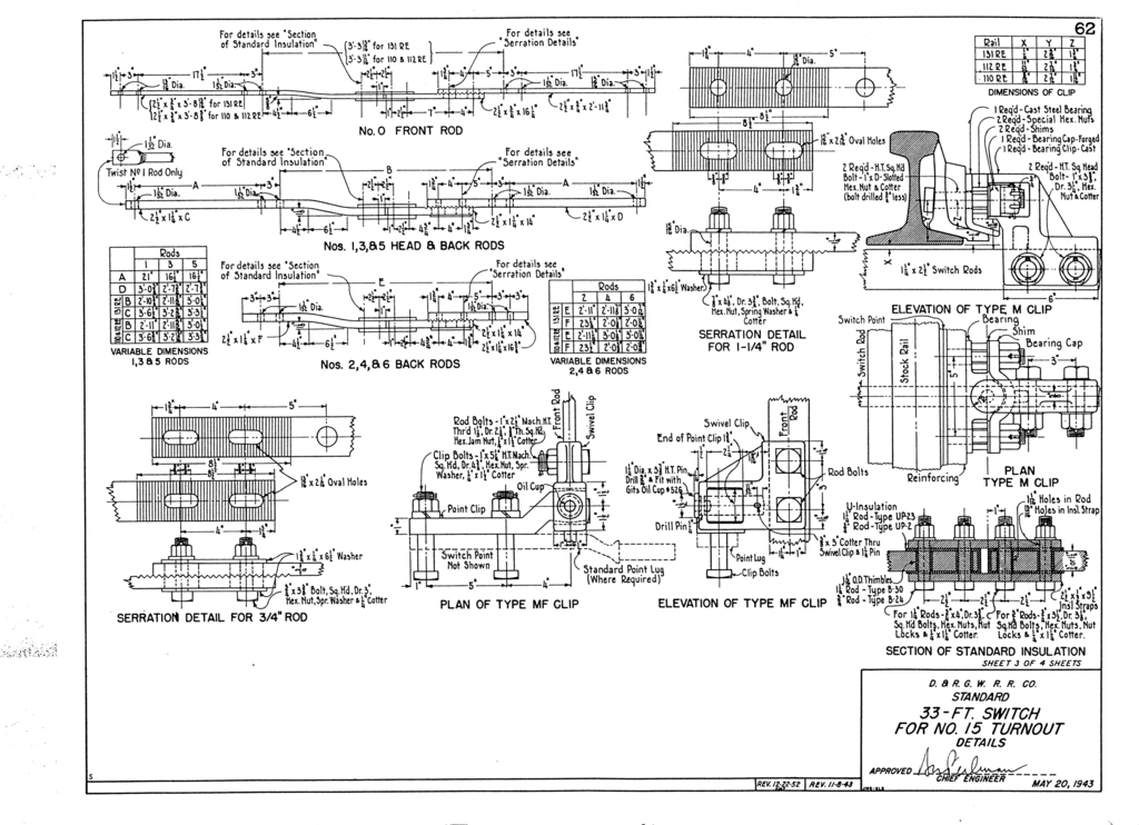 drgw_standardplans_p62.png