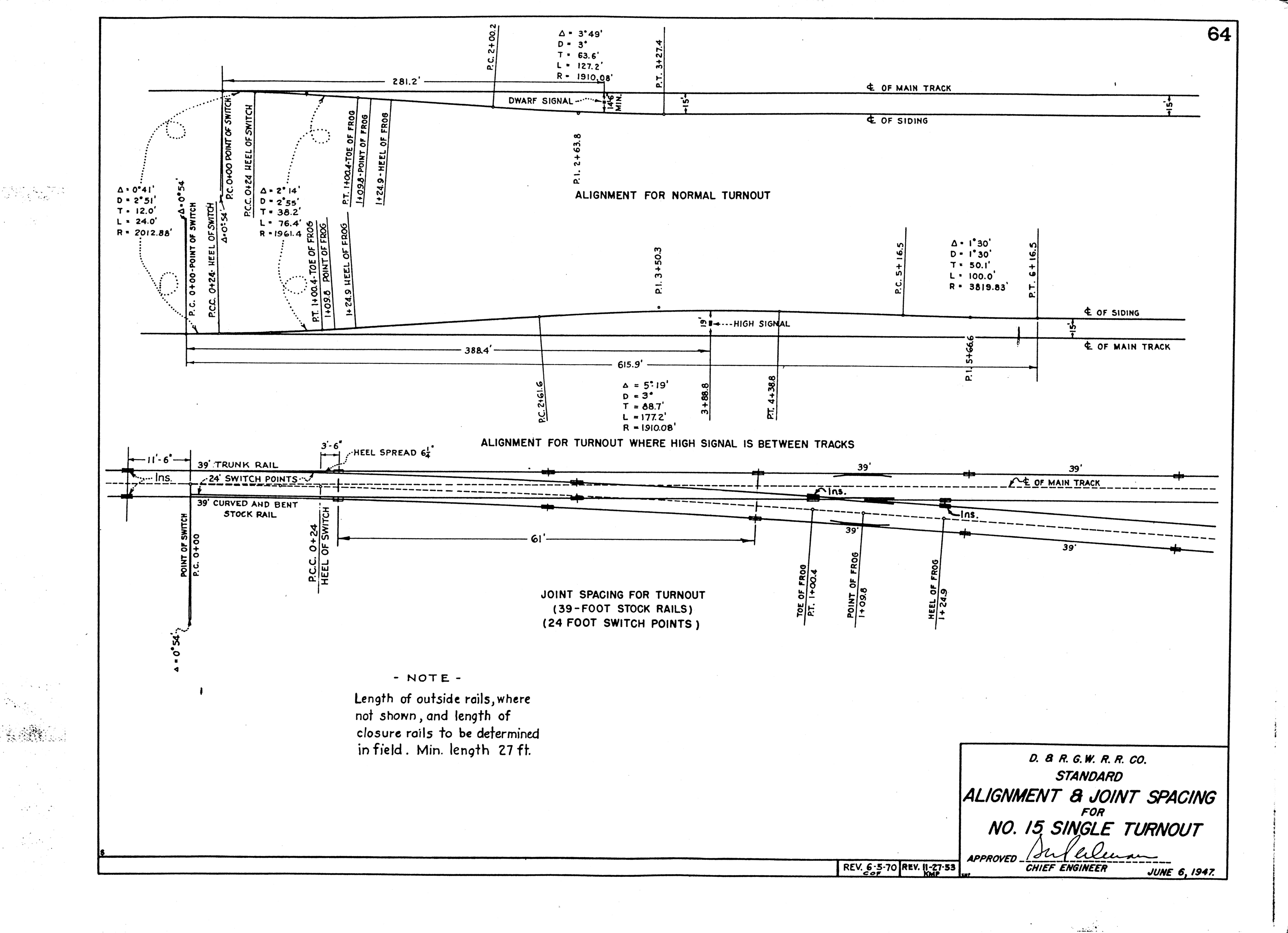 drgw_standardplans_p64.png