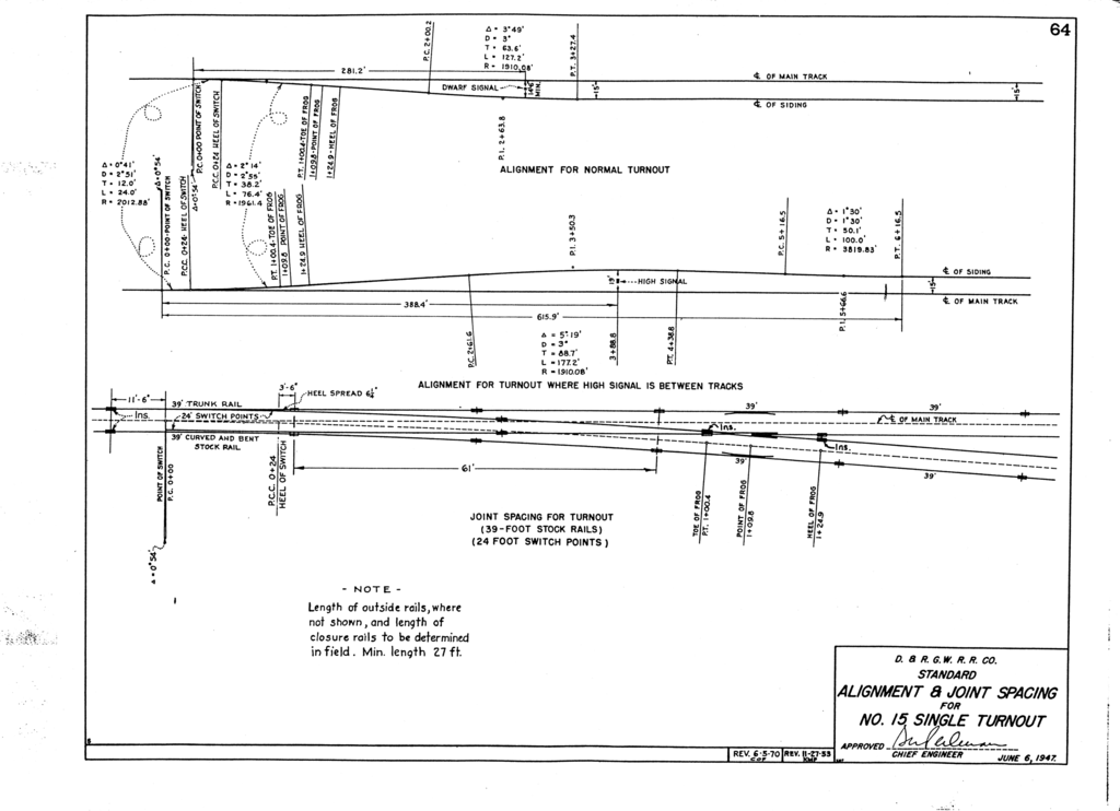 drgw_standardplans_p64.png