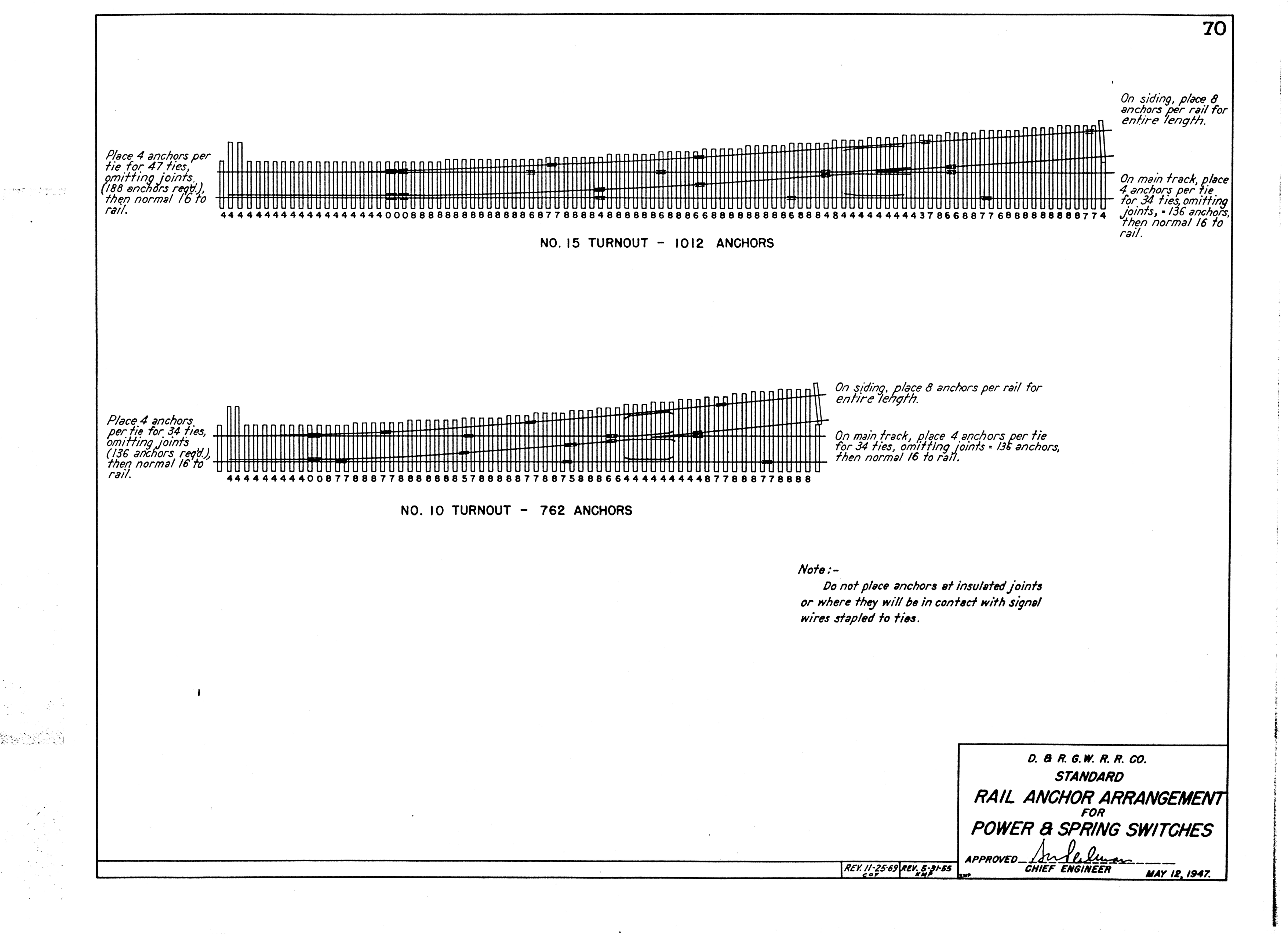 drgw_standardplans_p70.png