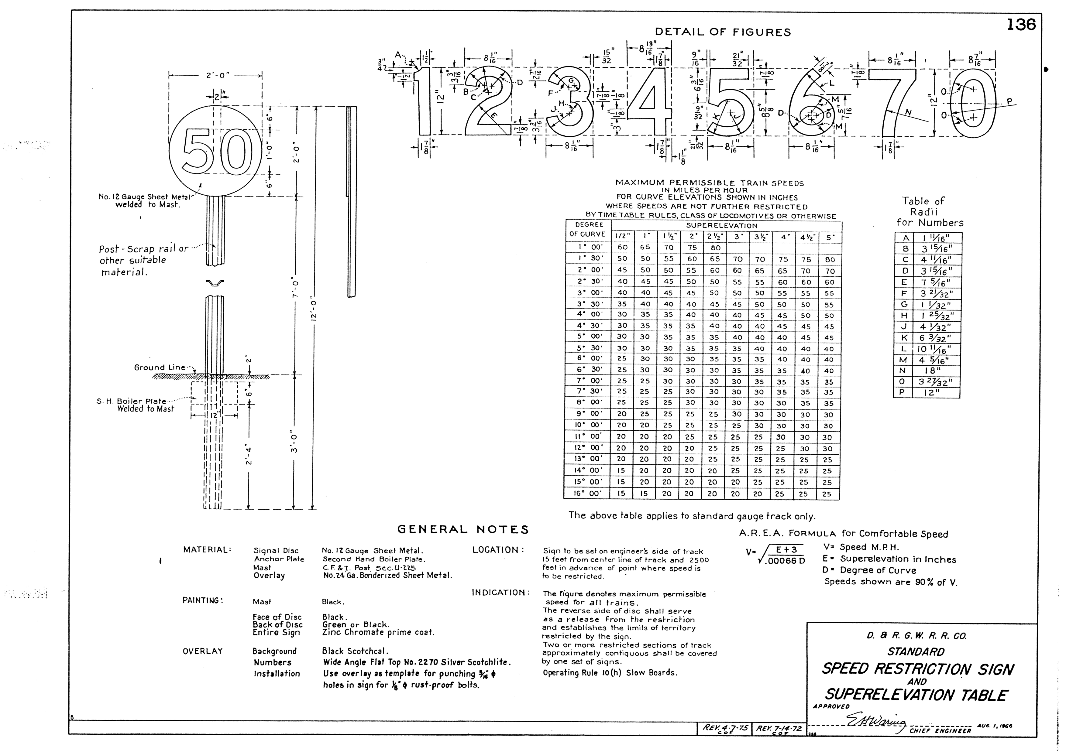 drgw_standardplans_p136.png