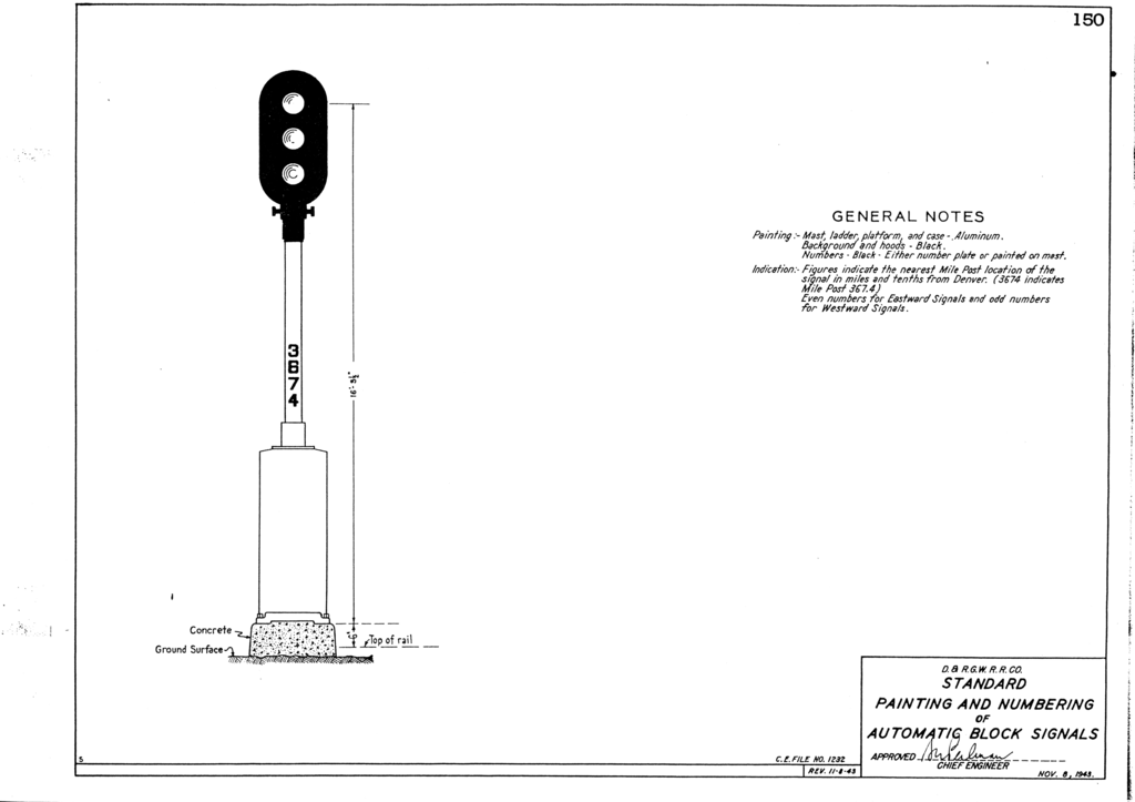 drgw_standardplans_p150.png