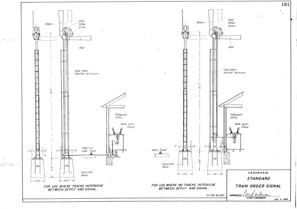 drgw_standardplans_p151.png