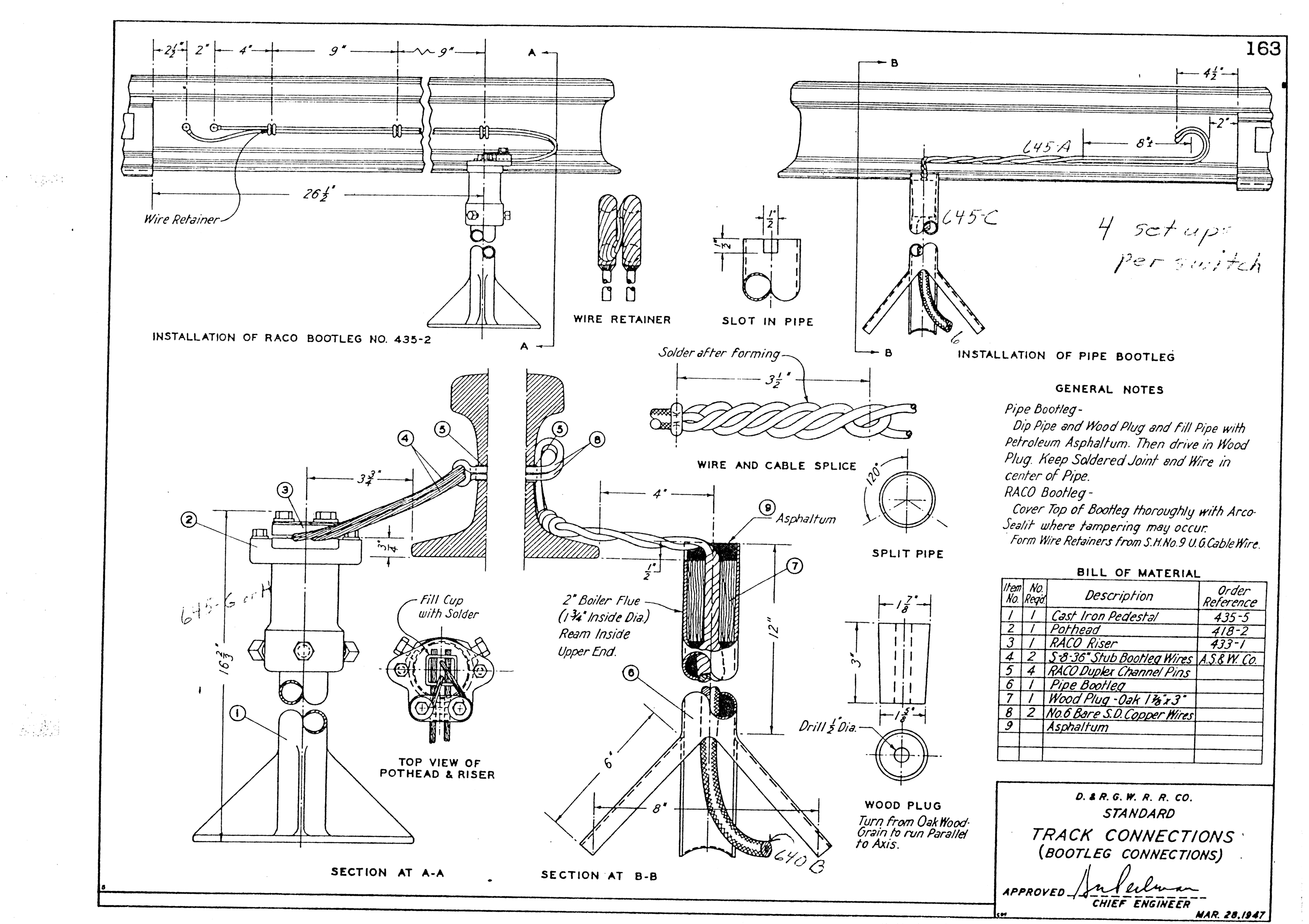 drgw_standardplans_p163.png