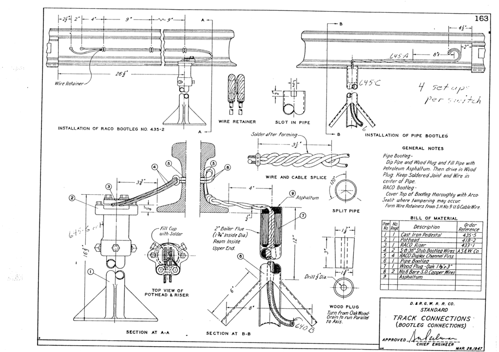 drgw_standardplans_p163.png