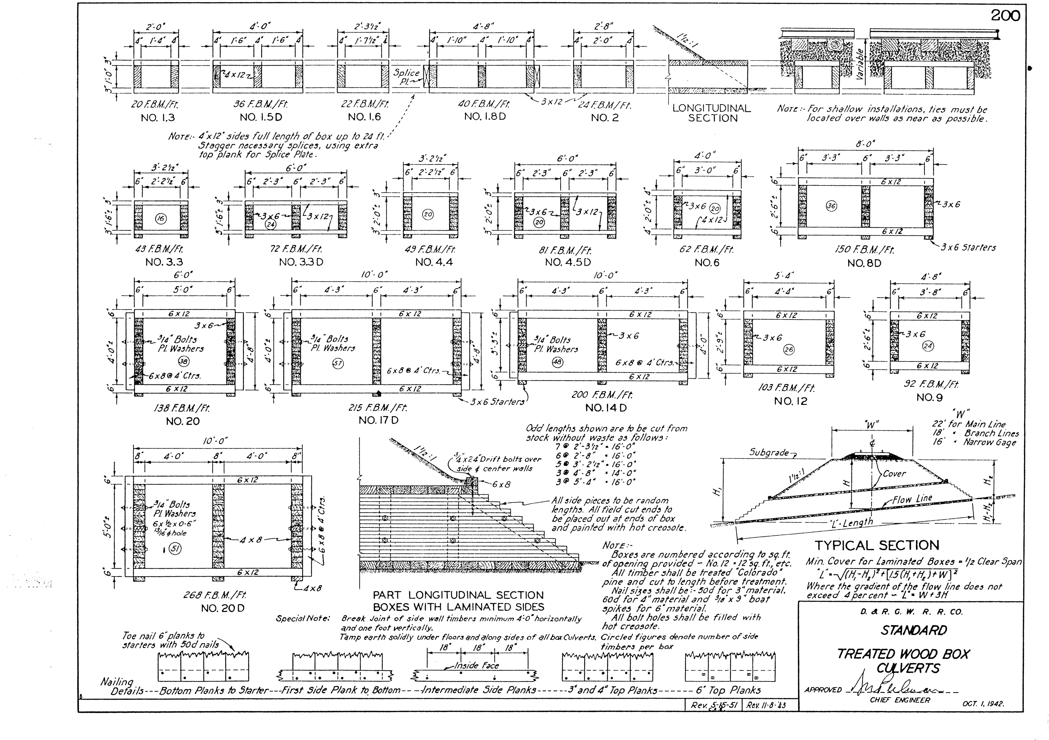 drgw_standardplans_p200.png