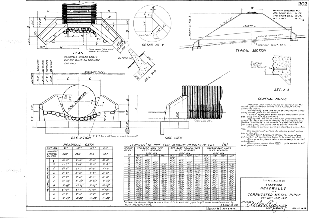 drgw_standardplans_p202.png