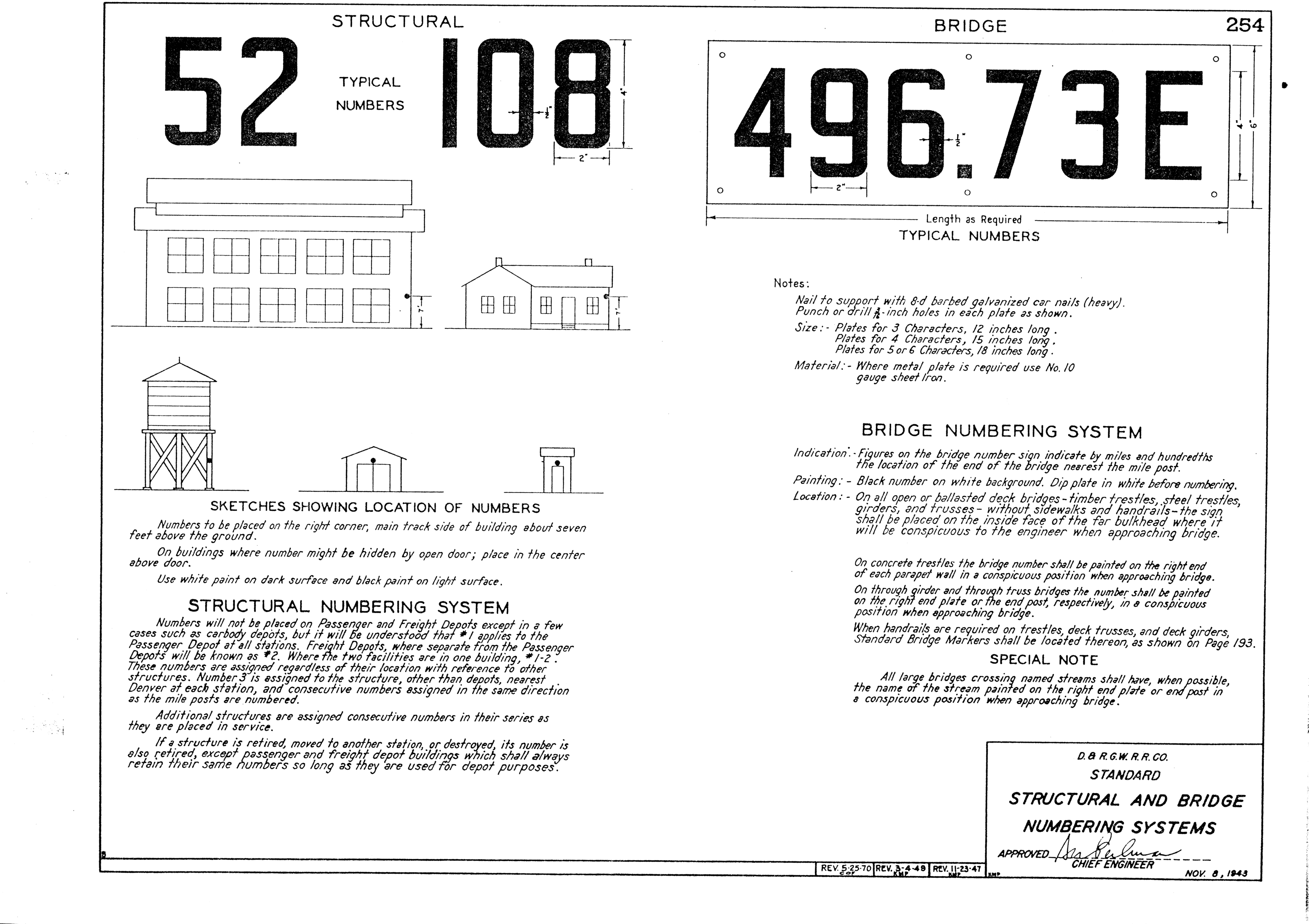 drgw_standardplans_p254.png