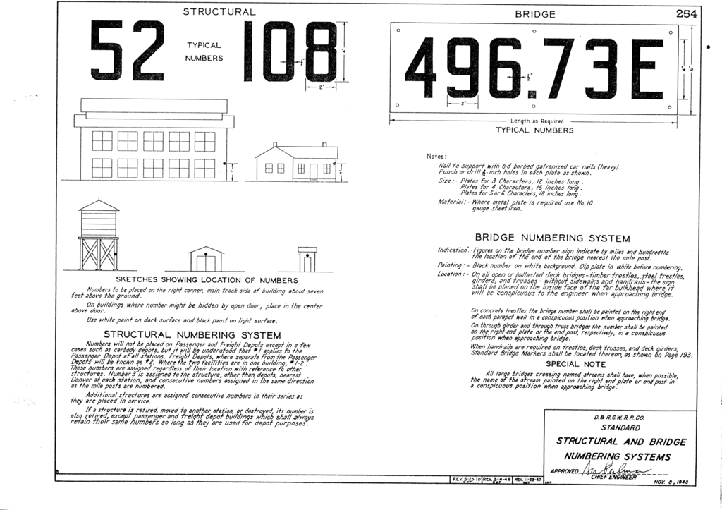 drgw_standardplans_p254.png