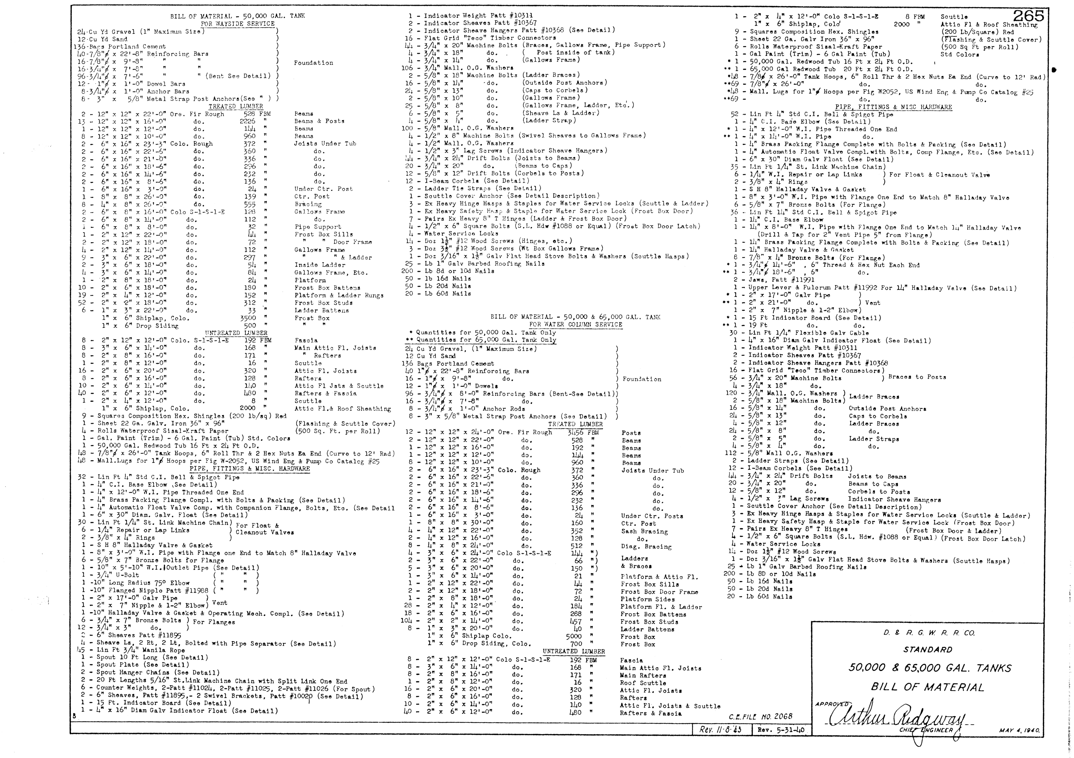 drgw_standardplans_p265.png