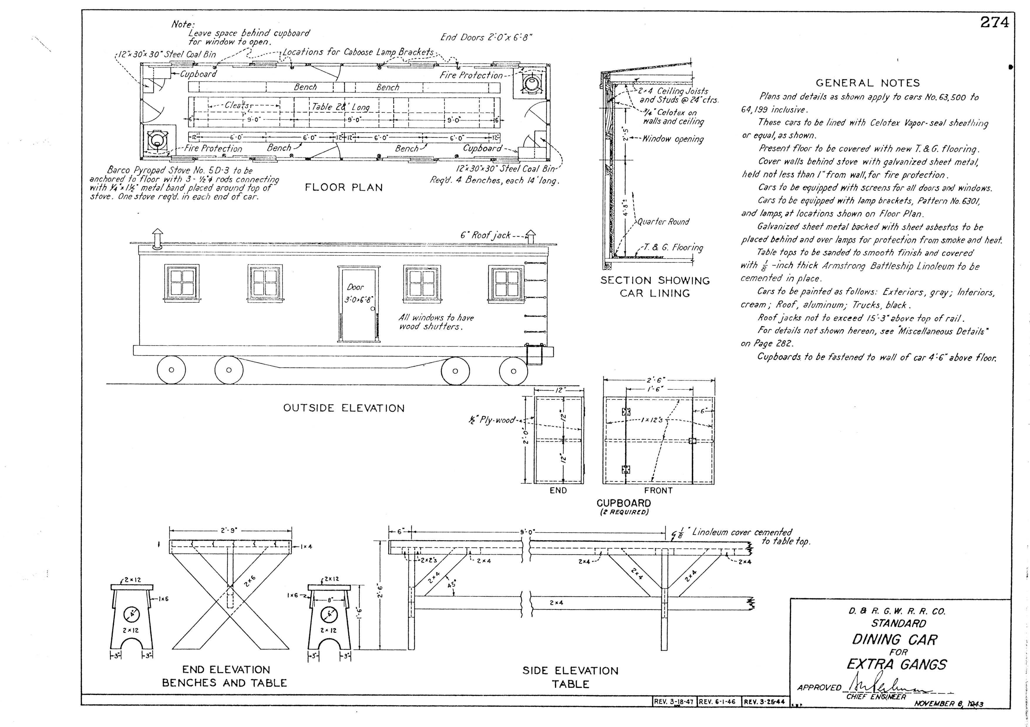 drgw_standardplans_p274.png