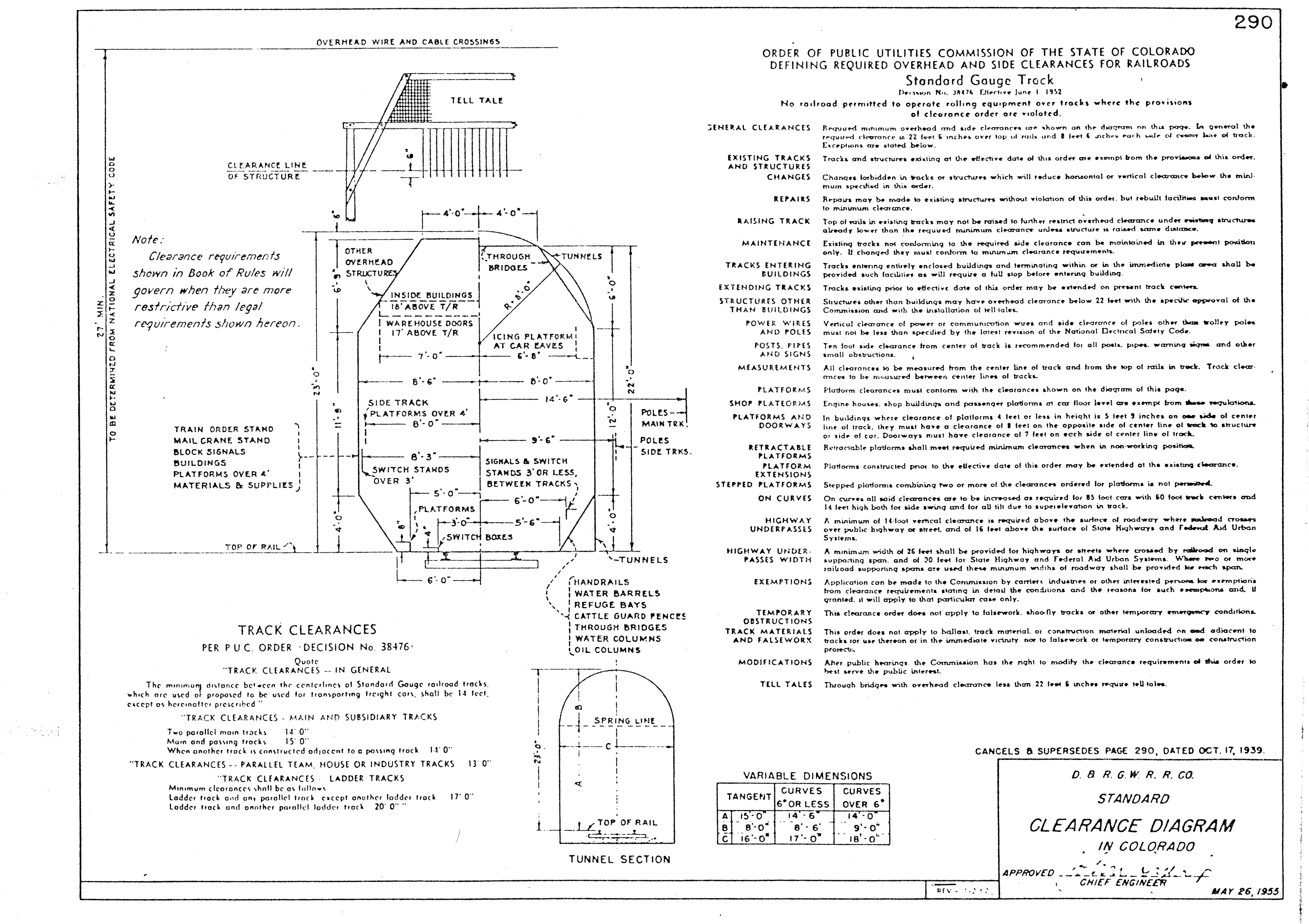 drgw_standardplans_p290.png