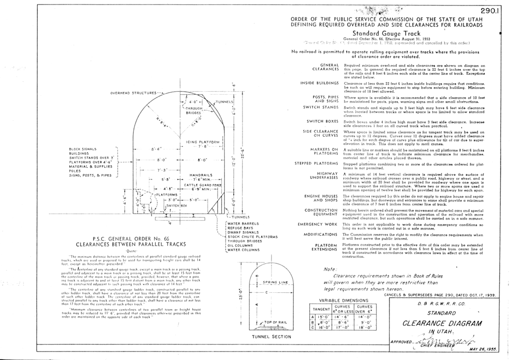 drgw_standardplans_p290_1.png