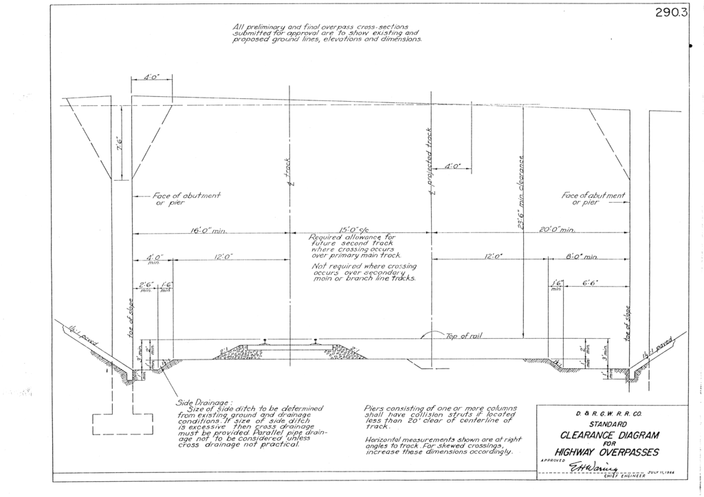 drgw_standardplans_p290_3.png