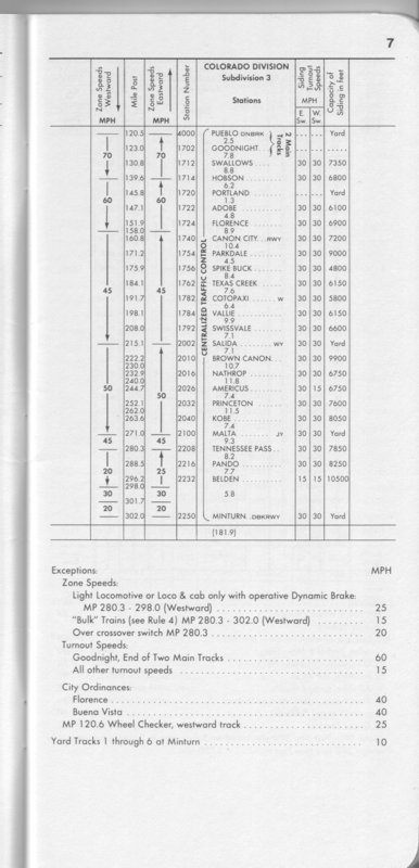 drgw_system6_30_oct_1983_p07.jpg