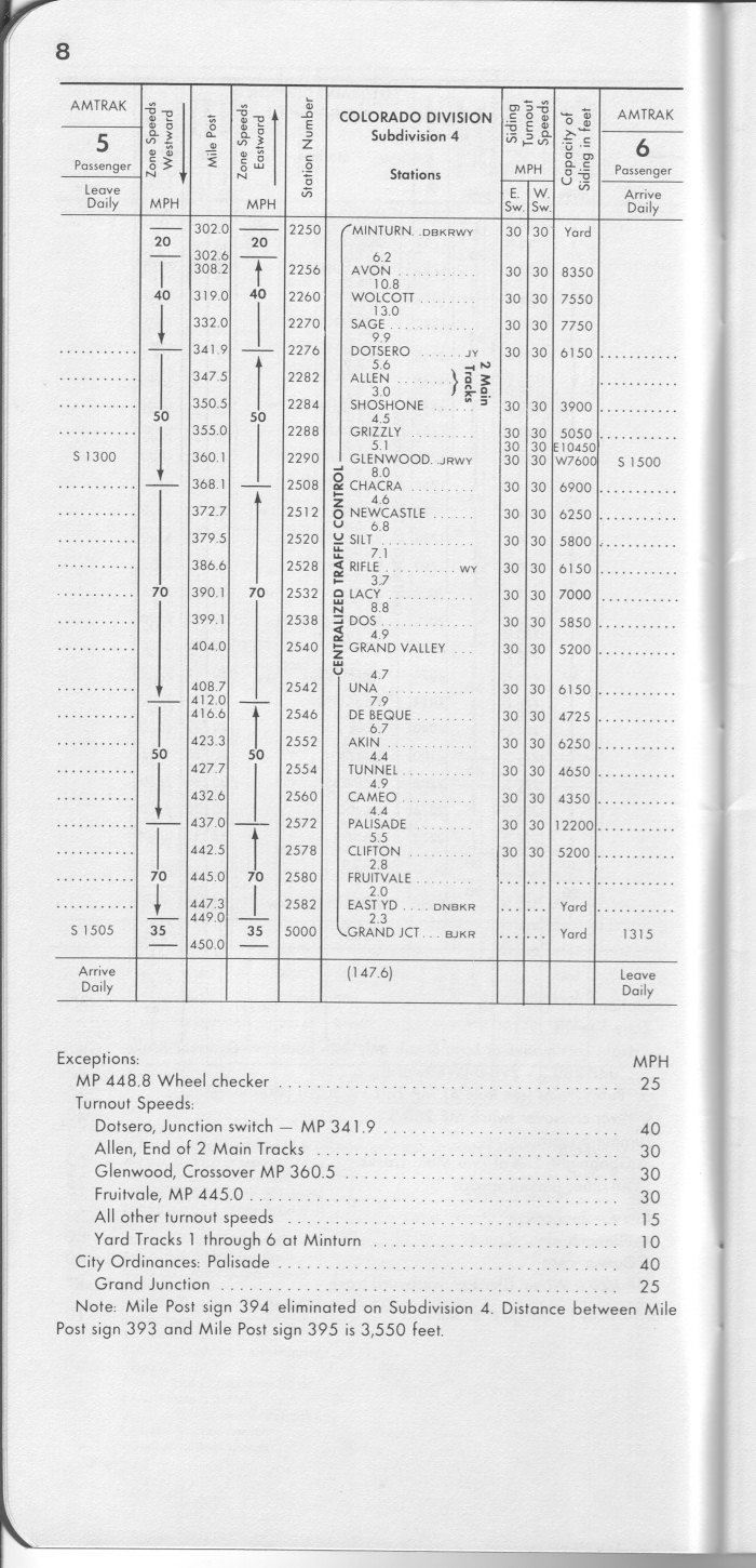 drgw_system6_30_oct_1983_p08.jpg