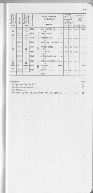 drgw_system6_30_oct_1983_p11.jpg
