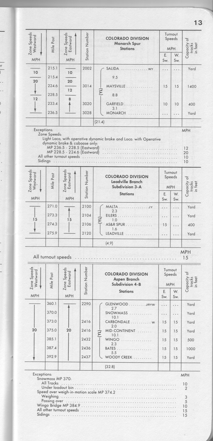 drgw_system6_30_oct_1983_p13.jpg