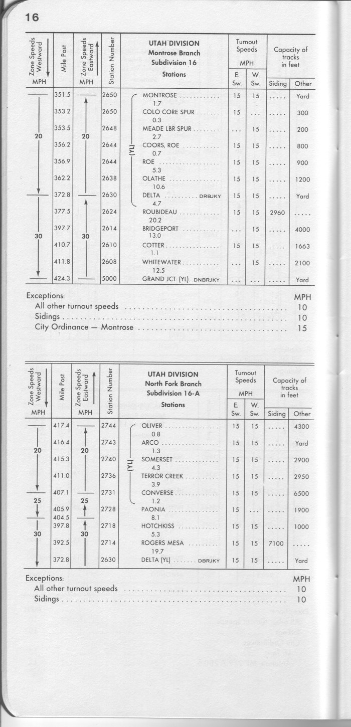 drgw_system6_30_oct_1983_p16.jpg