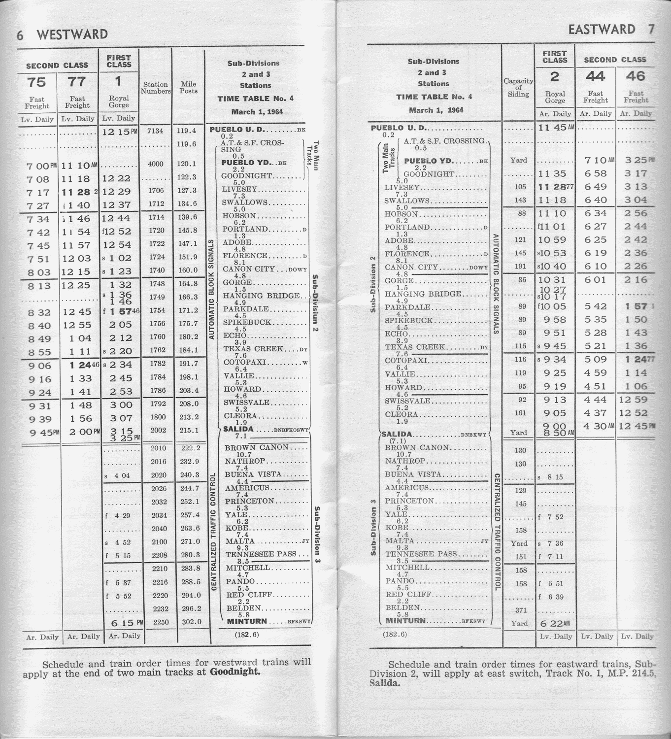 drgw_colodiv4_1_mar_1964_p6_7.png