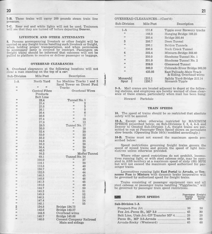 drgw_colodiv4_1_mar_1964_p20_21.png