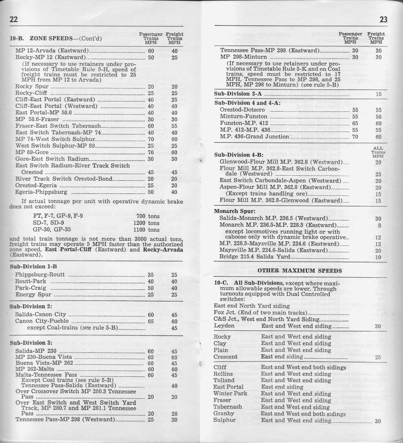 drgw_colodiv4_1_mar_1964_p22_23.png