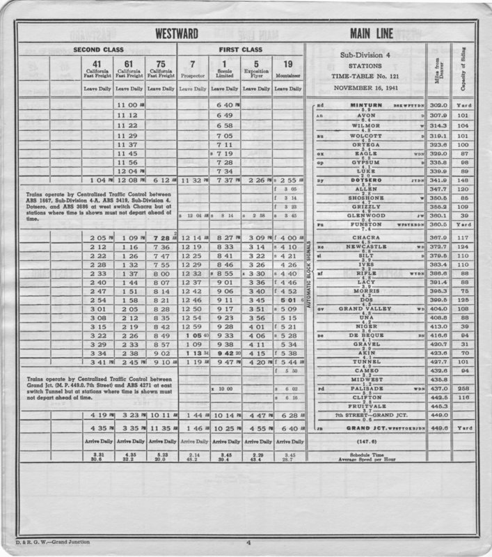 drgw_gjdiv121_16_nov_1941_p4.jpg