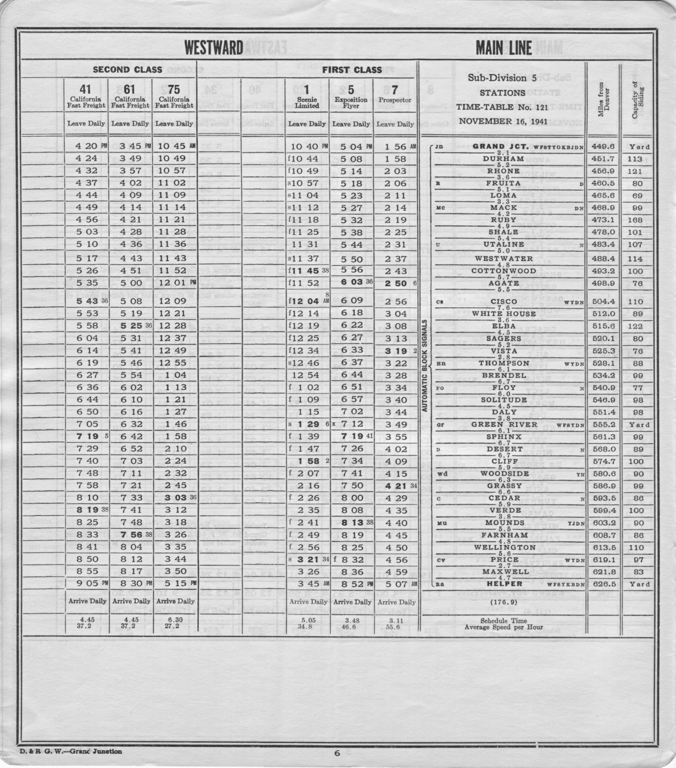 drgw_gjdiv121_16_nov_1941_p6.jpg