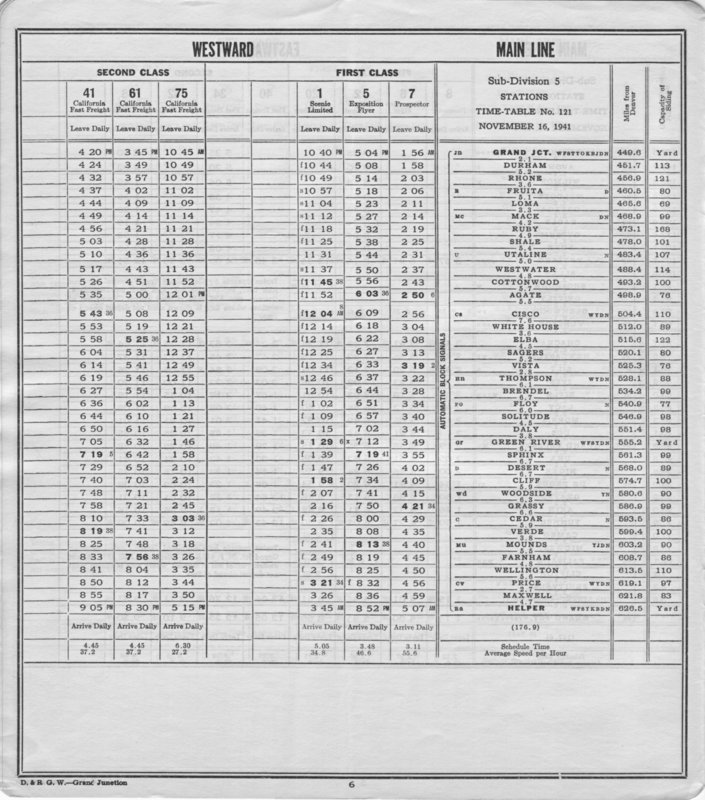 drgw_gjdiv121_16_nov_1941_p6.jpg