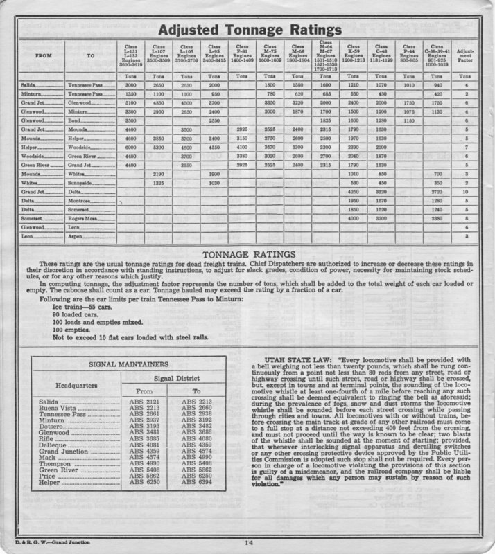 drgw_gjdiv121_16_nov_1941_p14.jpg