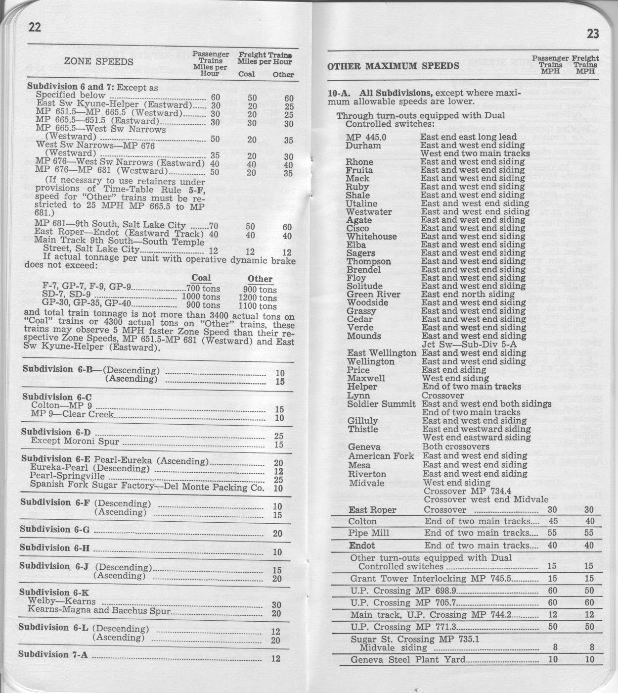 drgw_utahett5_1_oct_1965_p22_23.jpg