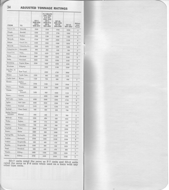 drgw_utahett5_1_oct_1965_p34_35.jpg