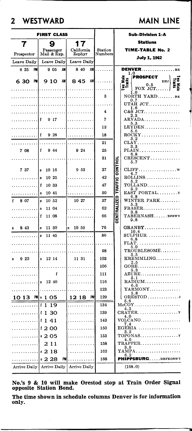 drgw_ett_1_jul_1962_p2_625x1400.png