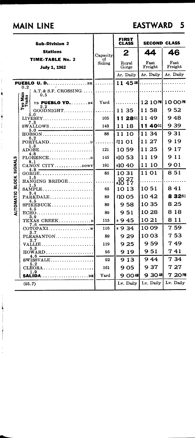 drgw_ett_1_jul_1962_p5_625x1400.png