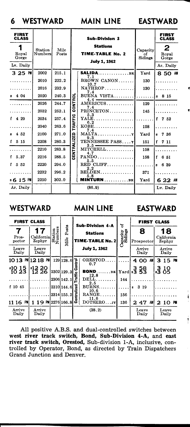 drgw_ett_1_jul_1962_p6_625x1400.png