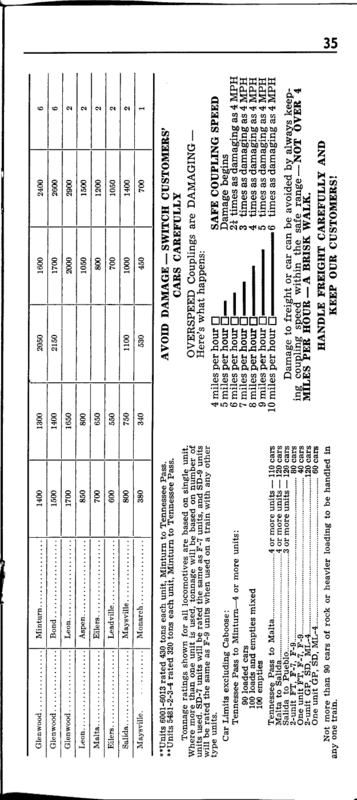 drgw_ett_1_jul_1962_p35_625x1400.png