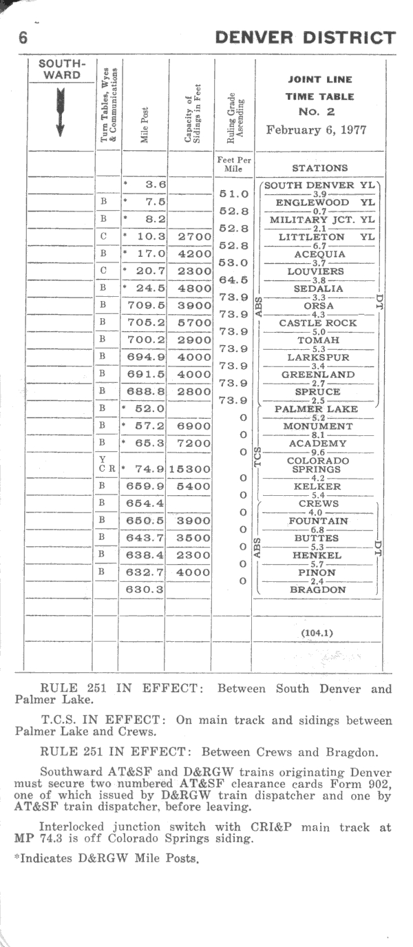 drgw_ett_6_feb_1977_p6_600x1375.png